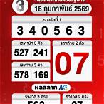 ขอหวยงวดนี้หน่อย